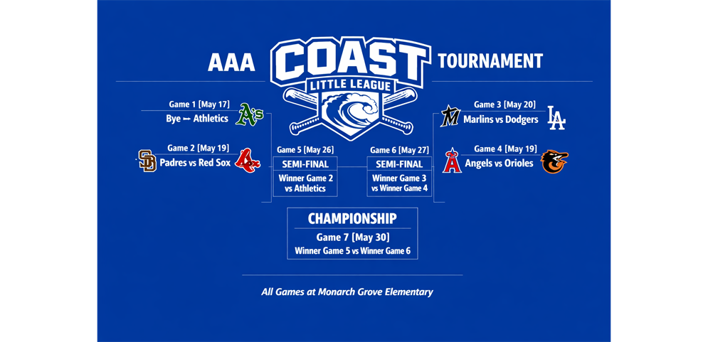 Weekday Games @ 5PM, Championship @ 12PM