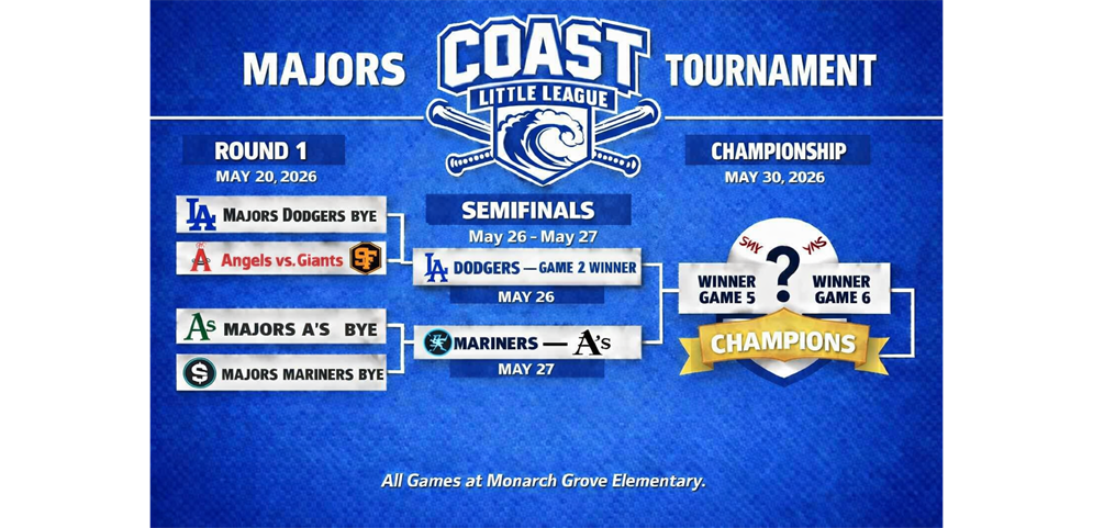 Weekday Games @ 5PM, Championship @ 9AM