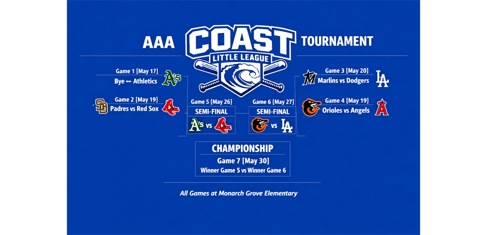 Weekday Games @ 5PM, Championship @ 12PM
