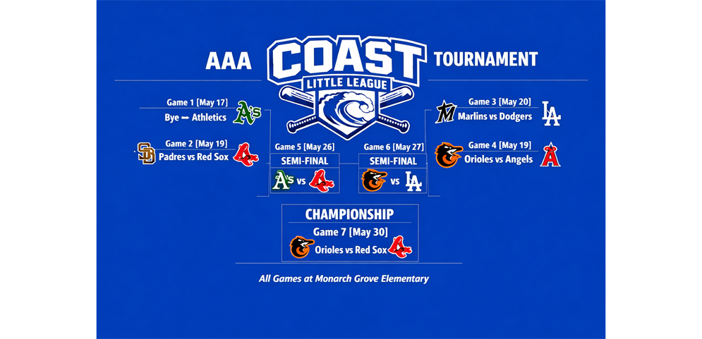 Weekday Games @ 5PM, Championship @ 12PM